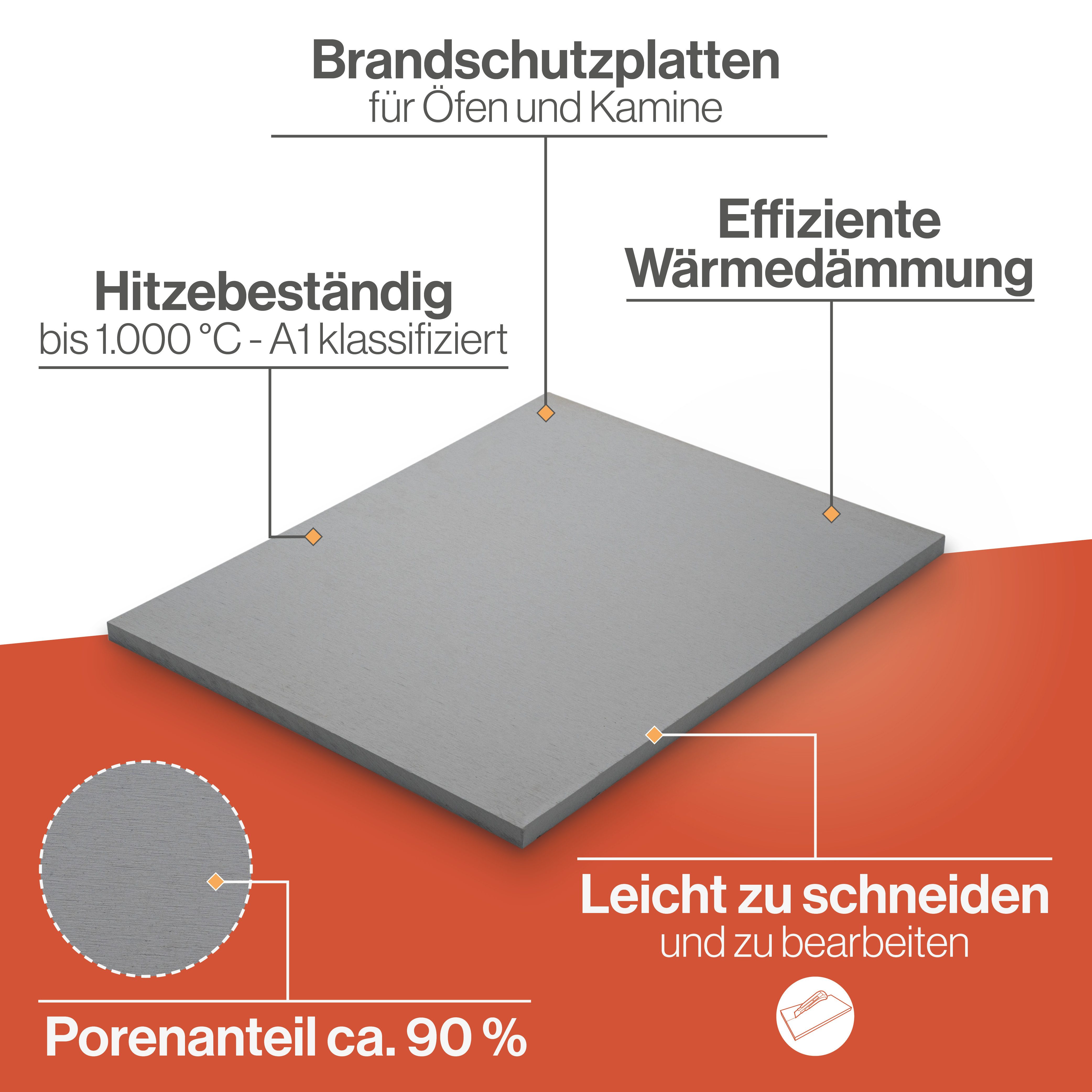 Feuerfest 123 GmbH Dämmplatte Brandschutzplatte Kalziumsilikatplatte - Für Kamine & Öfen -, niedrige Wärmeleitfähigkeit - hitzebeständig bis 1.000 °C - A1 & F60