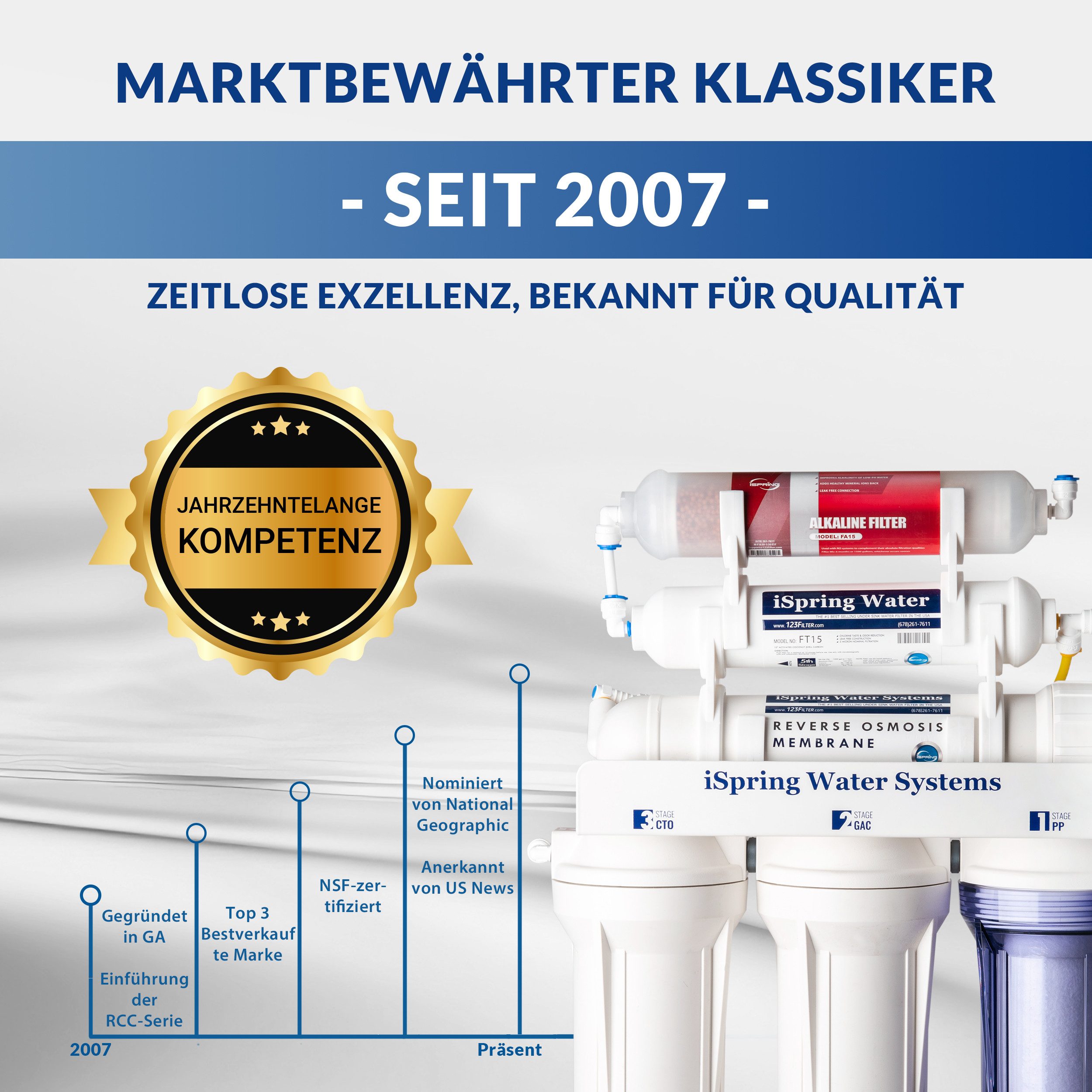 iSpring Wasserfilter RCC7AK Umkehrosmoseanlage mit Mineralstoff-Filter, NSF Zertifiziert