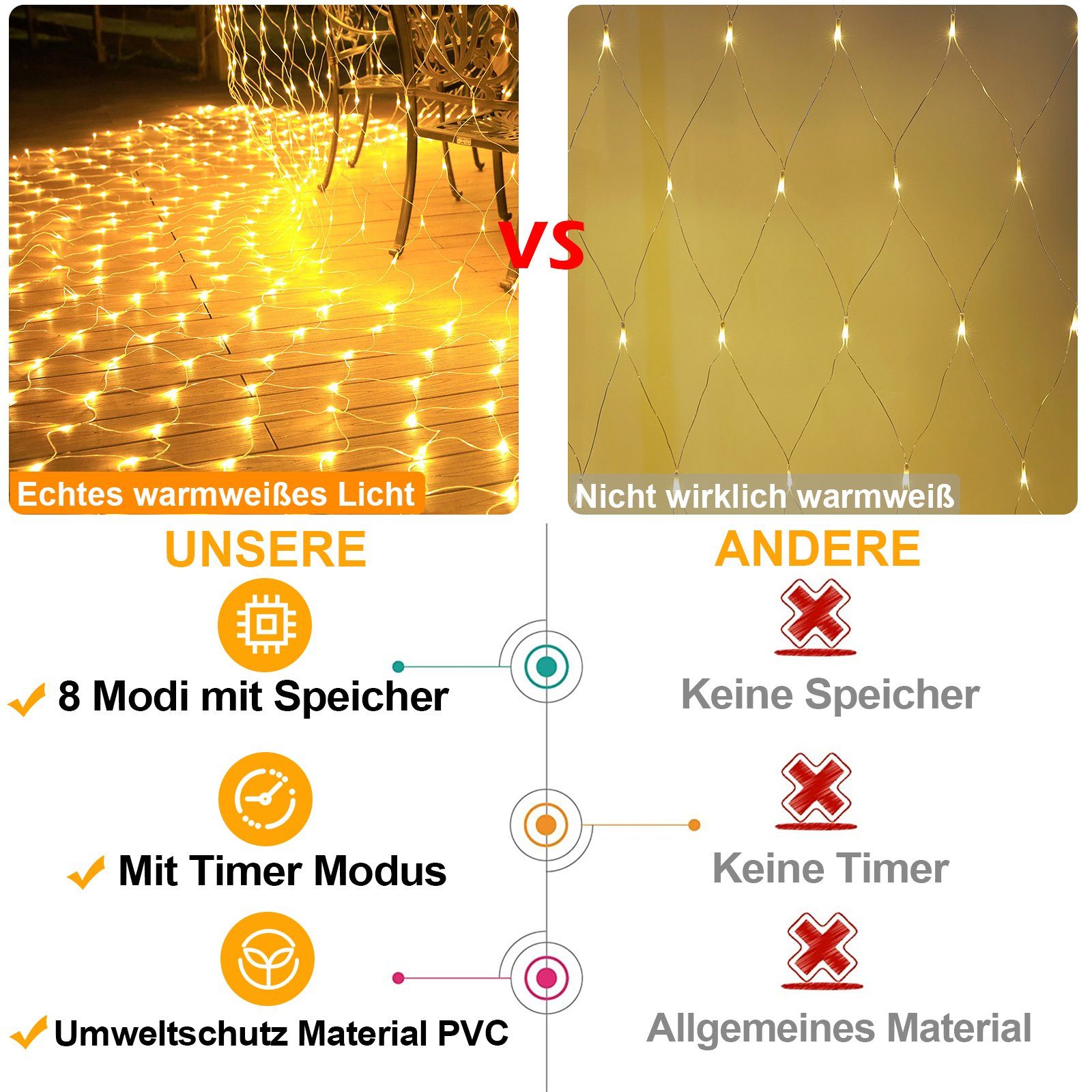 MERRY 2026 LED-Lichternetz mit 8 Modi,31V Sichere LED Lichterkette Netz für günstig online kaufen