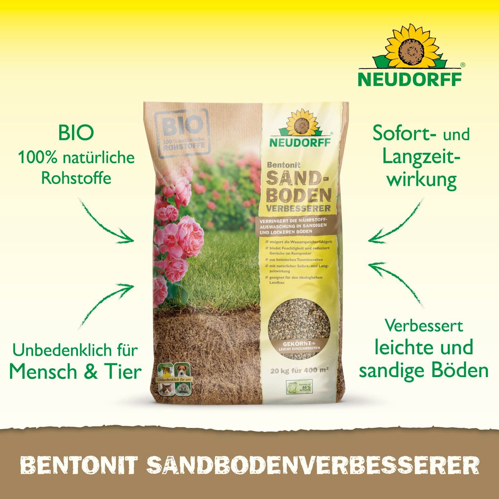 Neudorff Rasendünger Neudorff Bentonit Sandboden Verbesserer günstig online kaufen