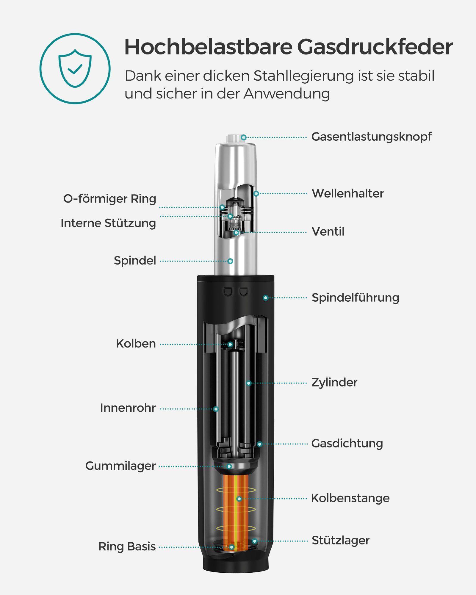 SONGMICS Drehstuhl (1 St), Gasdruckfeder, Länge 255 mm