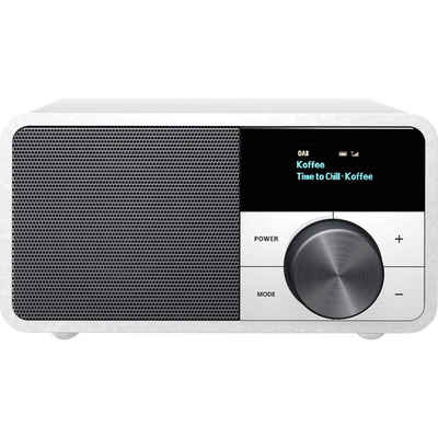 Sangean Genuine Mini DAB+ Radio Radio