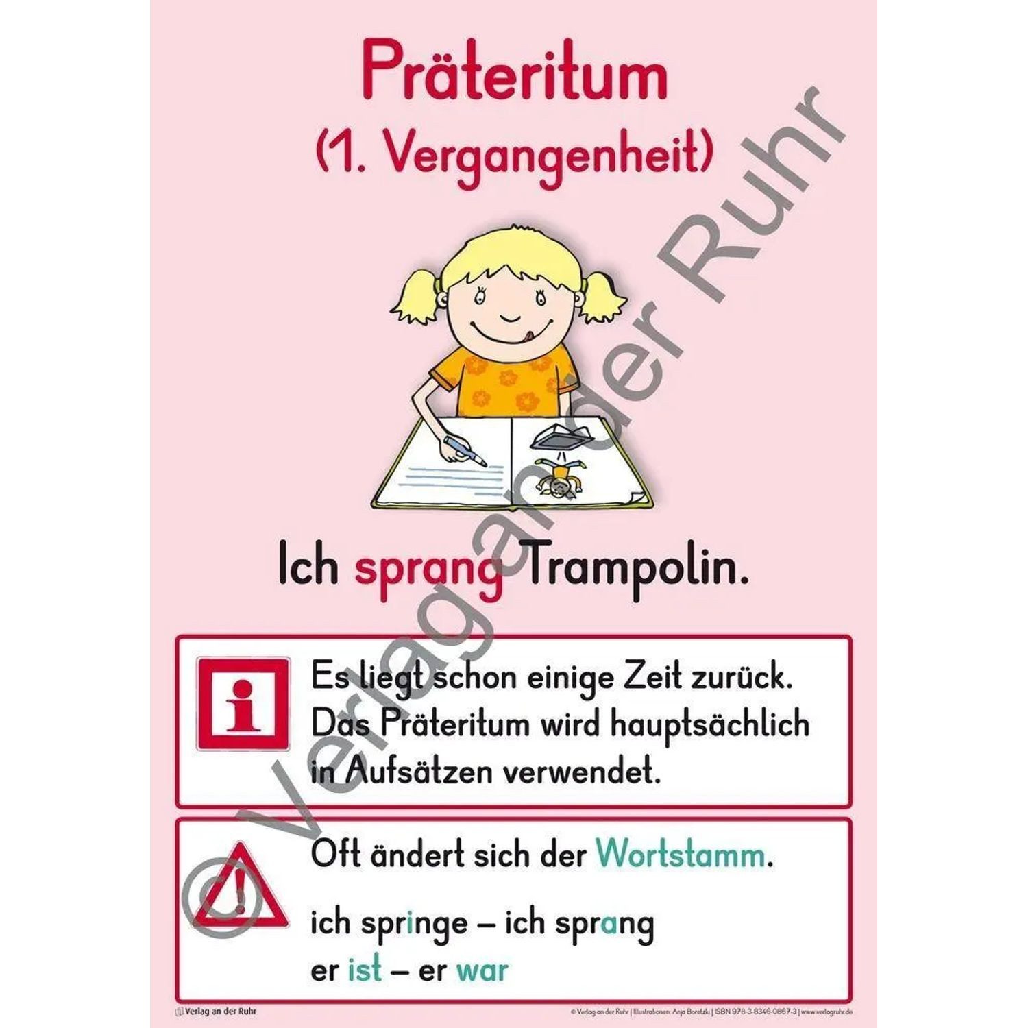 Verlag an der Ruhr Poster Merk-Poster Deutsch-Wissen auf einen Blick Klasse 3/4