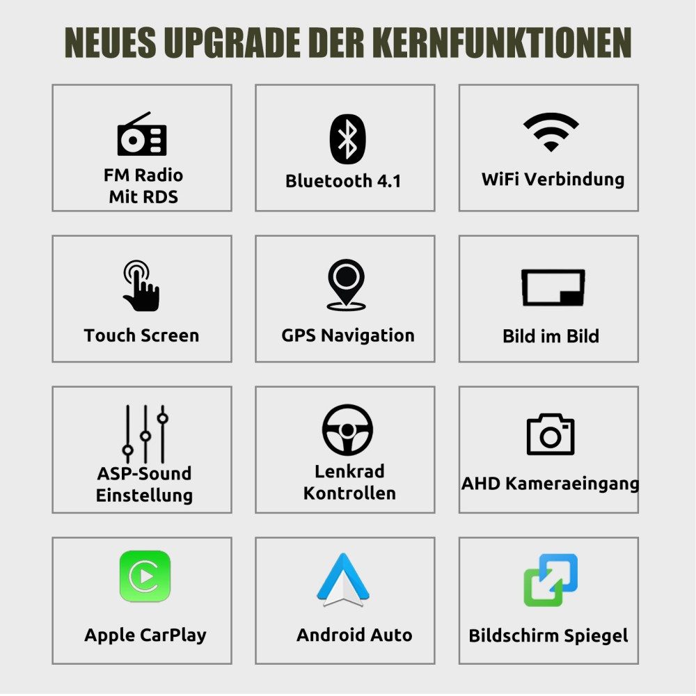 ESSGOO DAB+ Carplay Für Fiat 500 2016-2019 Android 15 Autoradio GPS Navi WIFI Autoradio (FM, RDS, 4+64GB(optional), DAB+ (optional), Carplay Android Auto Bluetooth EQ USB GPS Navi WIFI Touchscreen)