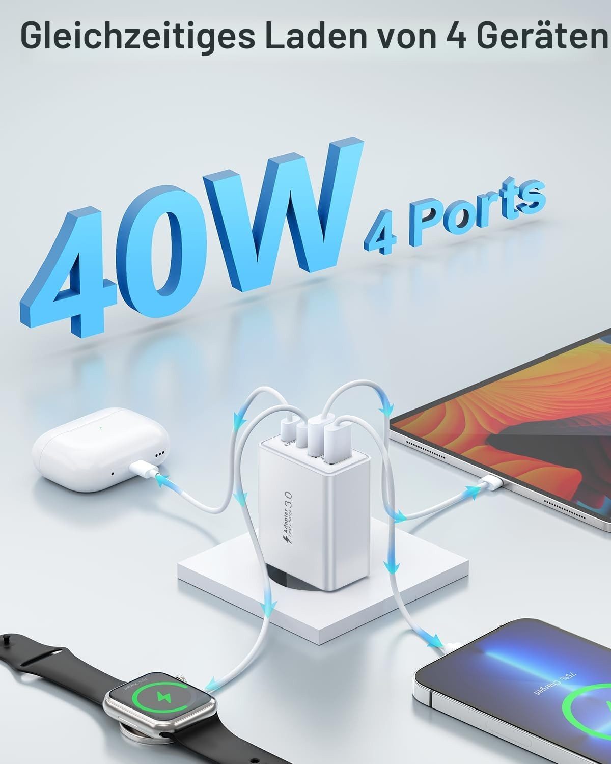 Forrlite USB C Ladegerät 40W Schnellladegerät mit 1,5 m TPE Datenkabel, Schnelllade-Gerät (Handy Ladegeräte 4 Ports, USB-C & USB-A Mehrfachstecker für Smartphone, Tablet, iPhone und Samsung)