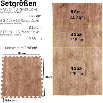 Sporttrend 24 Bodenschutzmatte 12 Schutzmatten, 4,32qm, Bodenmatte