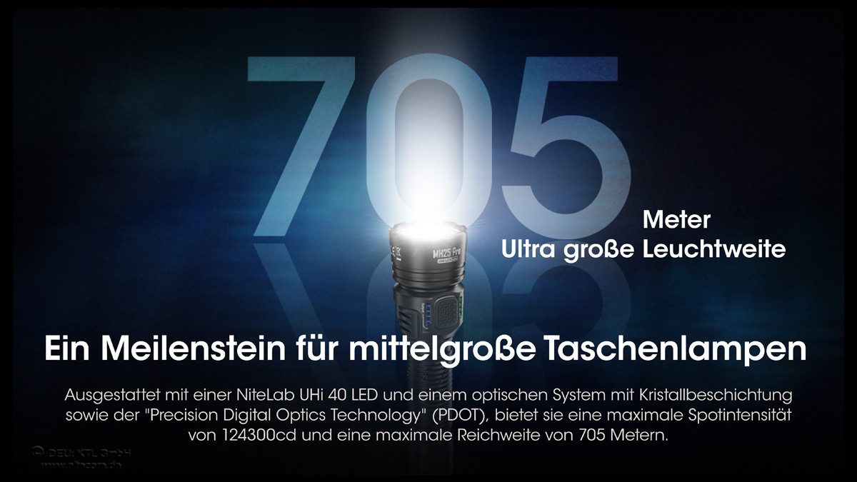 Nitecore Handleuchte Multitask Hybrid MH25 Pro 3300 Lumen 705 m (1-St)