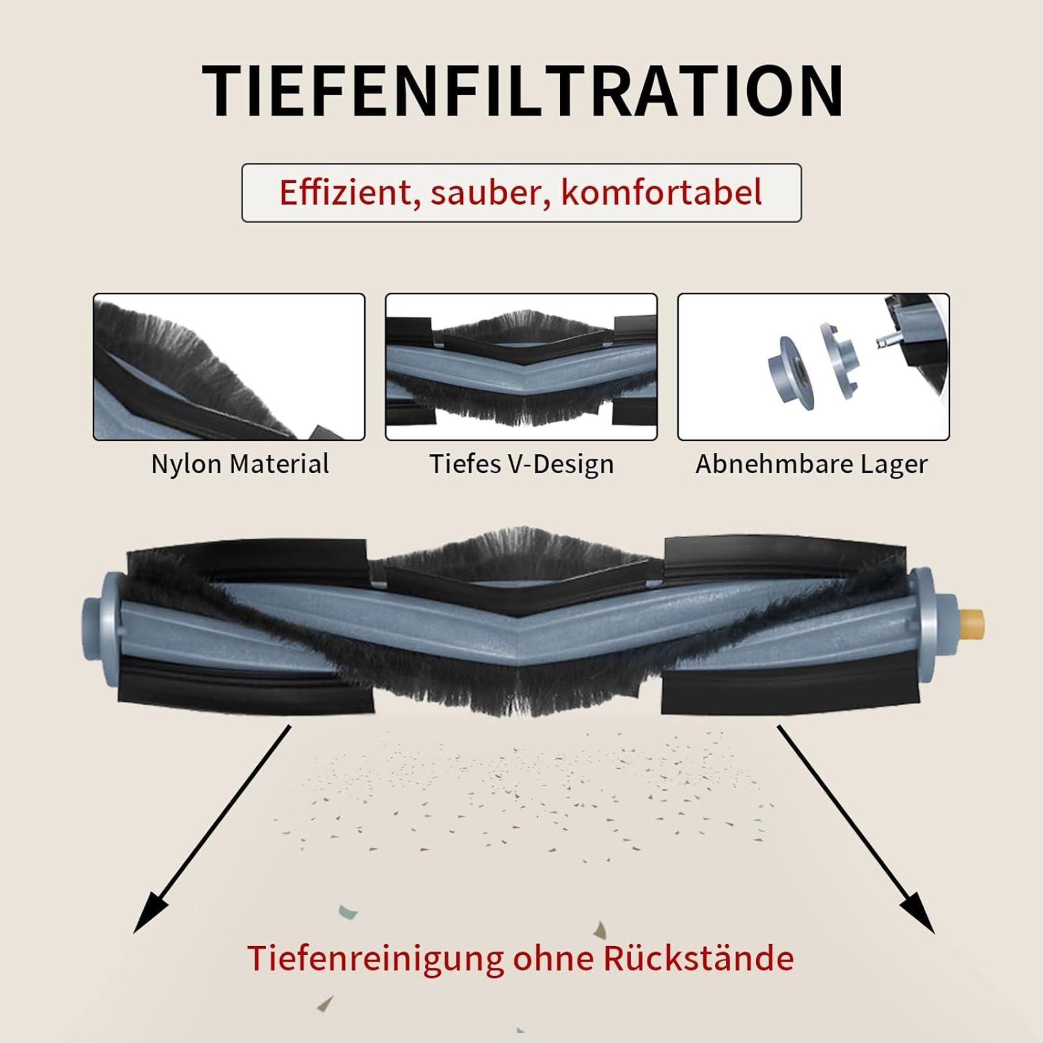 FELIXLEO Saugroboter Ersatz Zubehoerset fuer ECOVACS DEEBOT T20 Omni / T20e Omni 19-teilig