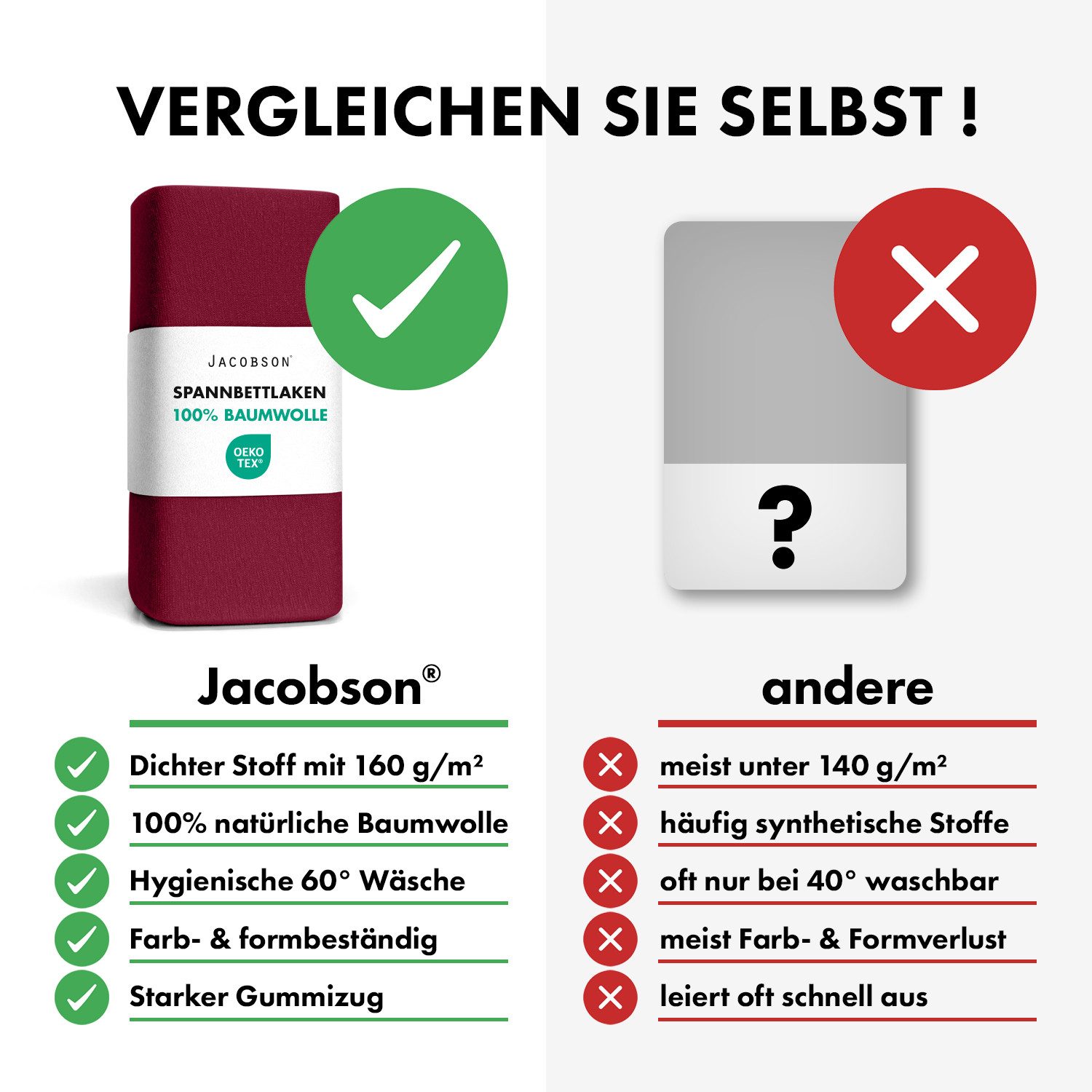 Jacobson Spannbettlaken BOXSPRING & ÜBERLÄNGE aus 100% Baumwolle, für hohe & lange Matratzen, Jersey Bettlaken 160 g/m² – Bild 5 von 5