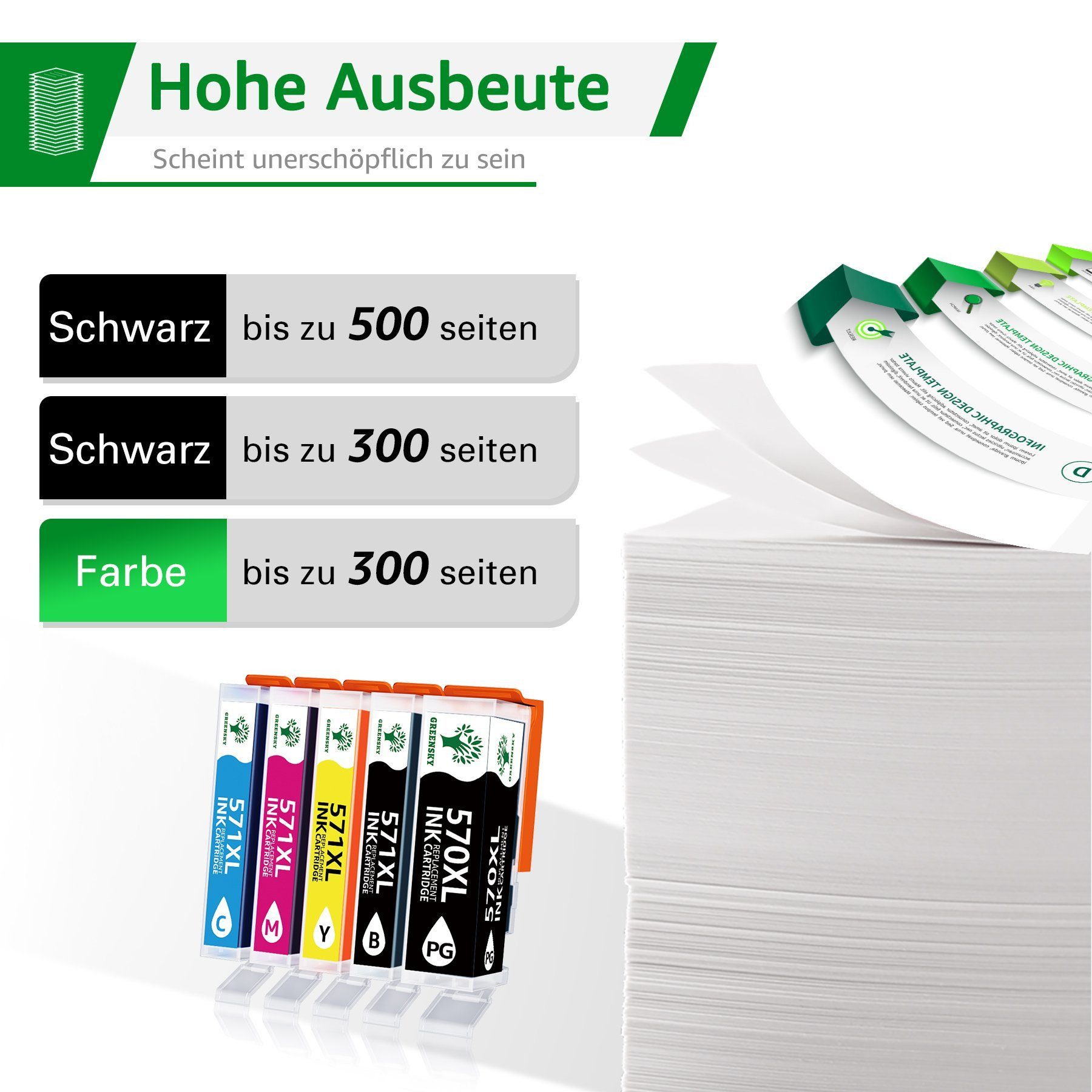 Greensky ersetzt Canon pgi-570 xl cli-571 xl 570XL Tintenpatrone