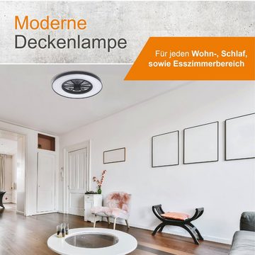 proventa LED Deckenleuchte mit Ventilator 360° Airflow, Fernbedienung