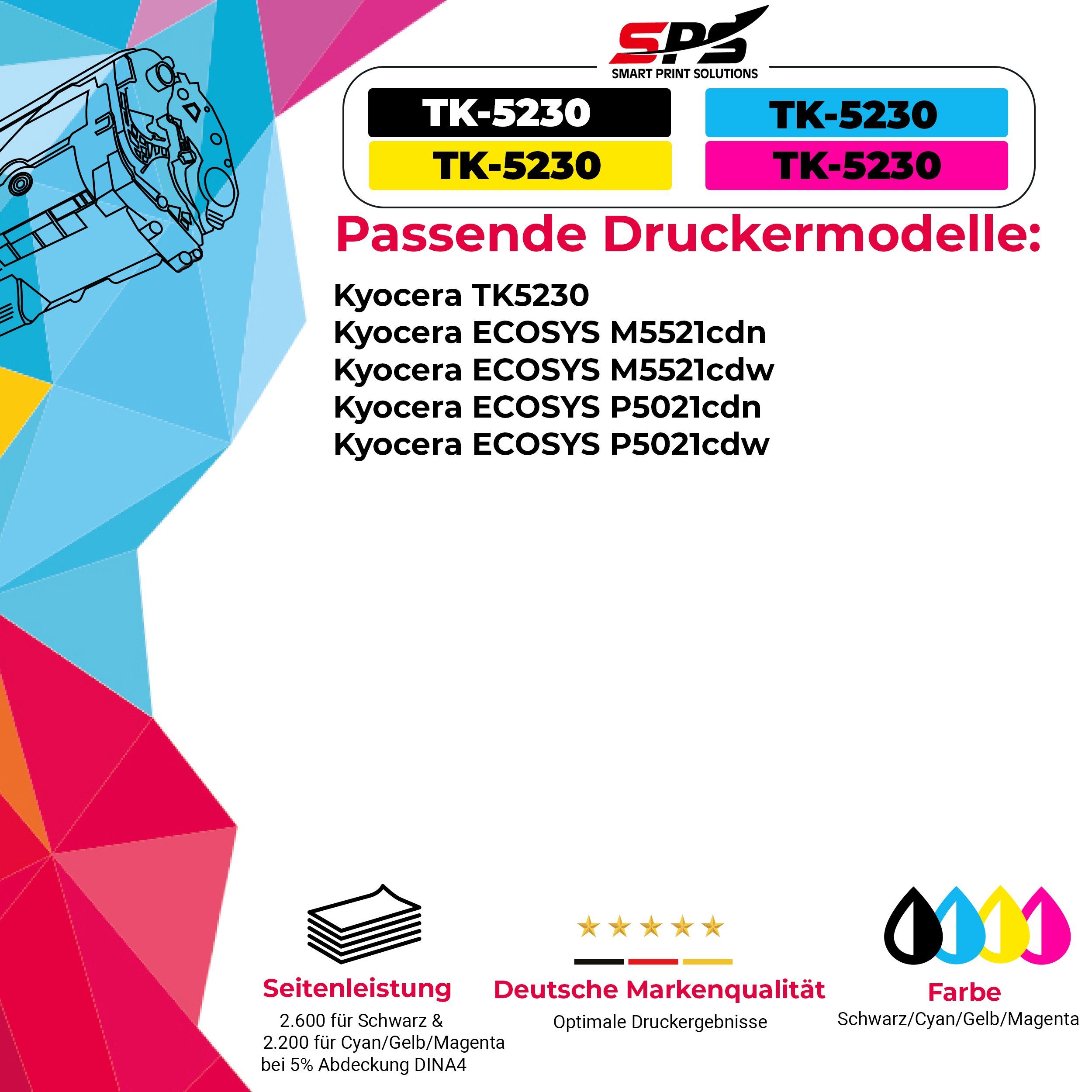 TK-5230 1 x Kompatibel Pack, Toner für Kyocera Ecosys Tonerkartusche P5021 SPS Magenta) (Für (1er 1T02R9BNL0, 1-St., Kyocera