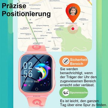 Gontence 1,44 Zoll 4G Kinder Uhr mit GPS-Ortung,Zweiseitiges Gespräch,1000mAh Smartwatch (1,4 Zoll)