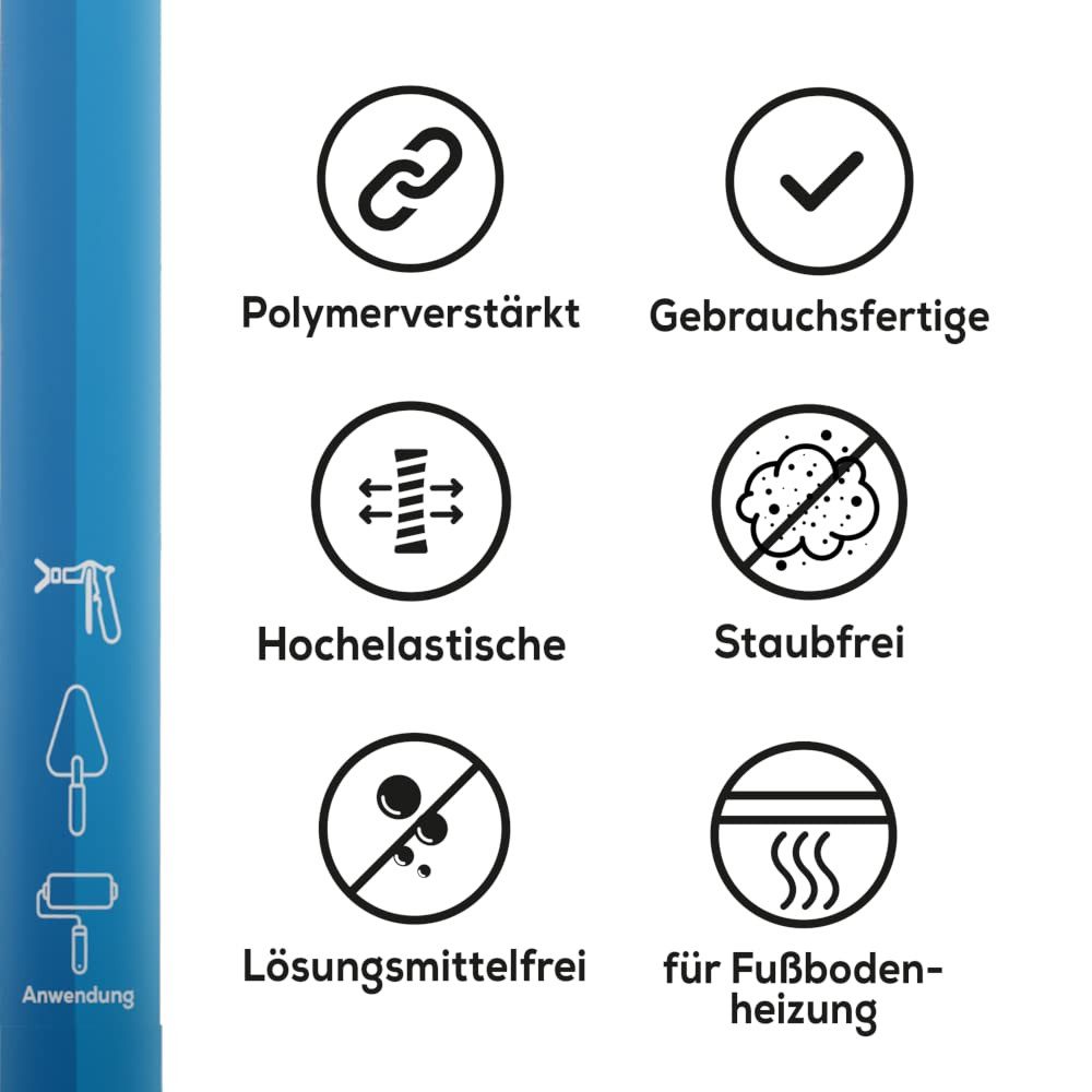 simpleBAU Spachtelmasse Spachtelmasse Weiß Innen 25 kg – Fertigspachtel für Wand & Decke