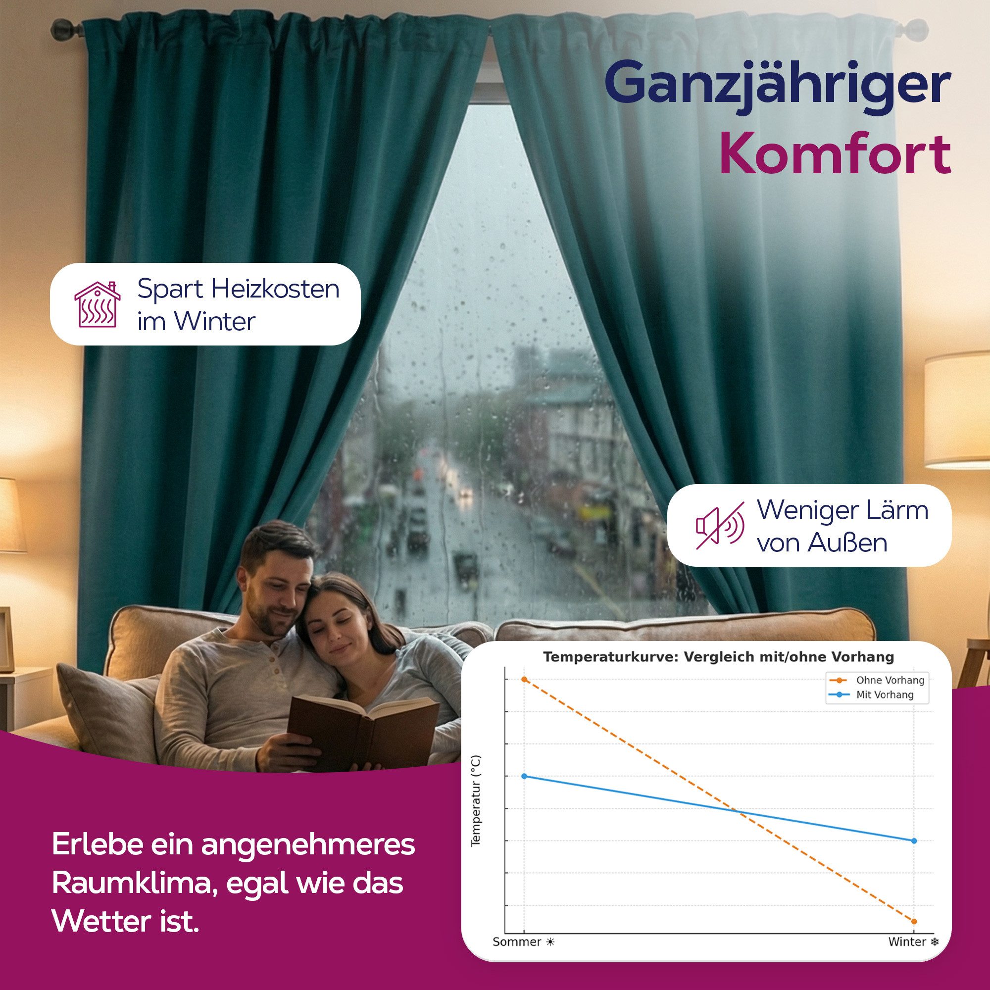 Beautex Verdunkelungsvorhang 2er Set mit U-Band, Blackout Vorhang Gardine abdunkelnd (2 St), Kräuselband, verdunkelnd, 2er Set, wärmeisolierend, blickdicht, was – Bild 5 von 5