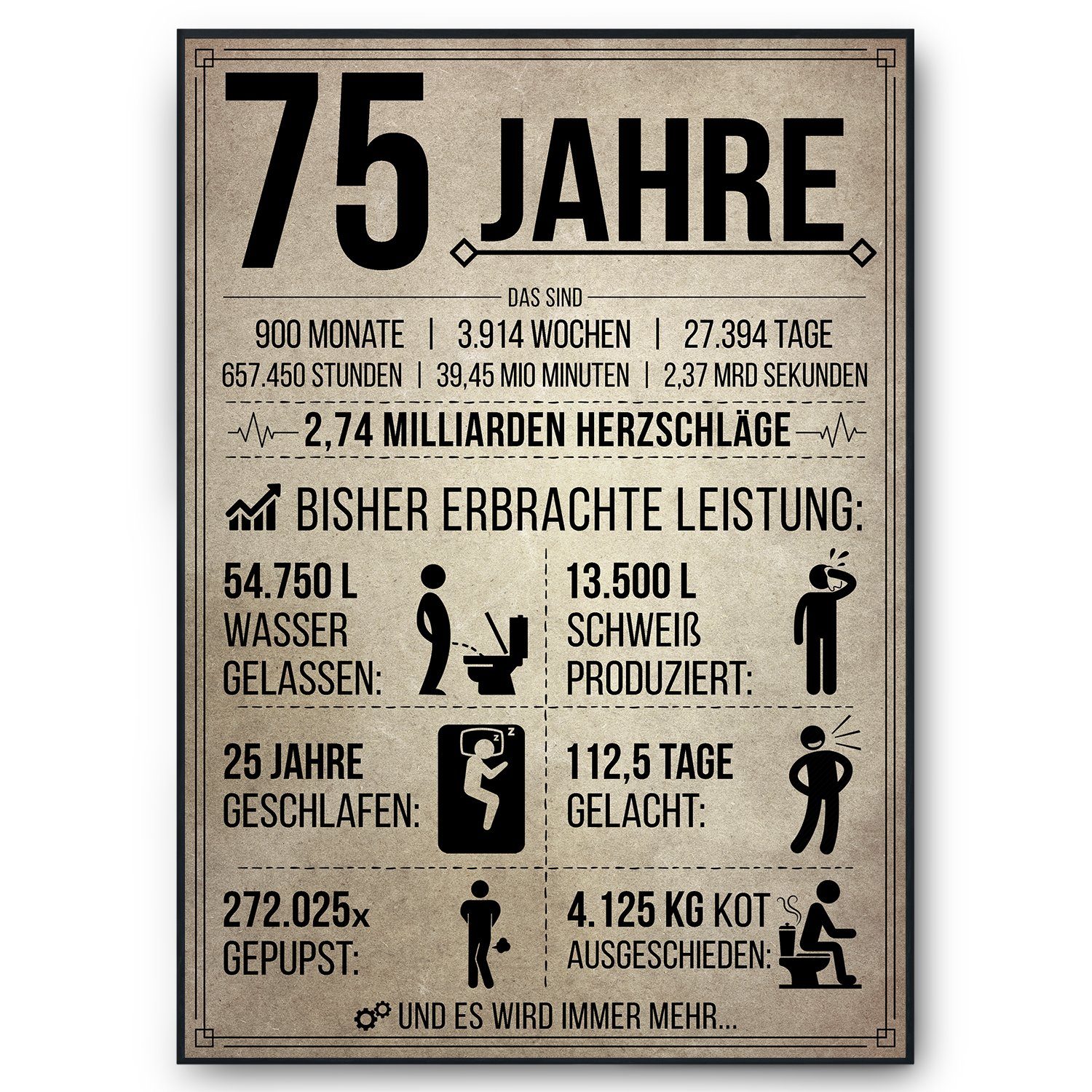 Tigerlino Poster Geburtstag Geschenk Männer Frauen Geburtstagskarte Geschen günstig online kaufen