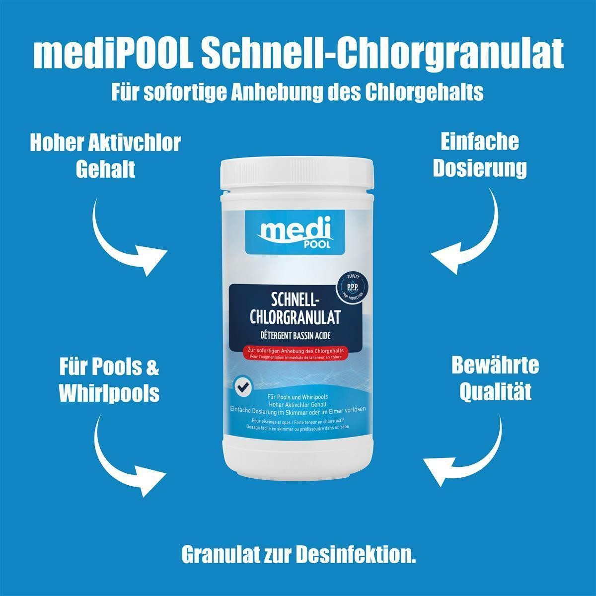 mediPOOL Poolpflege mediPOOL Schnell-ChlorGranulat 1 kg, (Spar-Set)