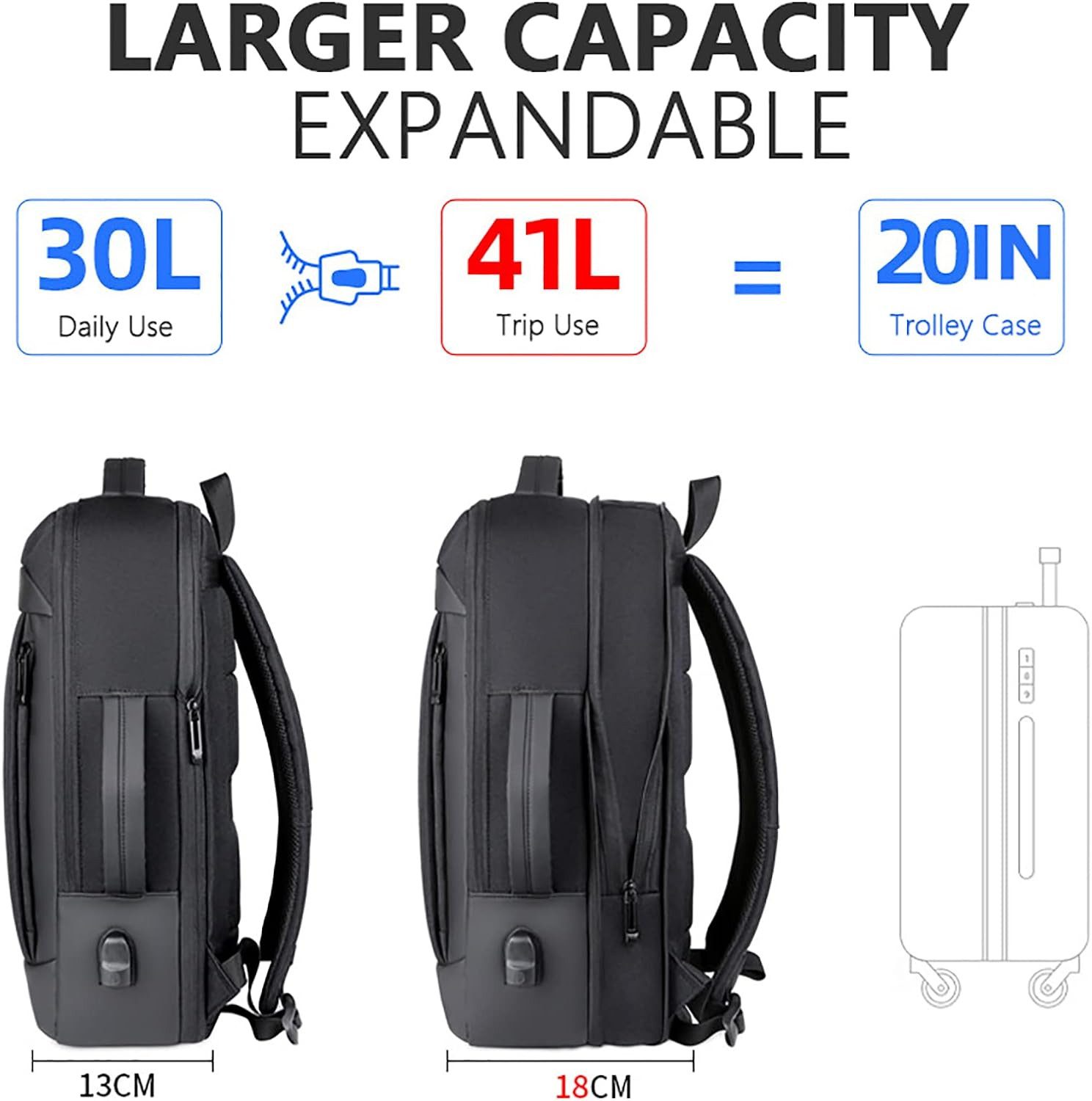 AURIVION Notebook-Rucksack Erweiterbarer Laptop-Rucksack, 40 l, großes Fassungsvermögen (Set, 1-tlg., passend für 17-Zoll-Laptops), USB-Aufladung, Reisetasche, wasserdichter Herren-Business-Rucksack