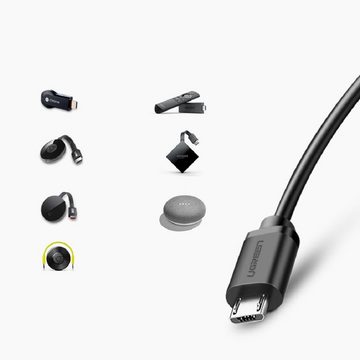 UGREEN 100Mbps Netzwerkadapter für Chromecast 1m Adapter Splitter schwarz Netzwerk-Adapter