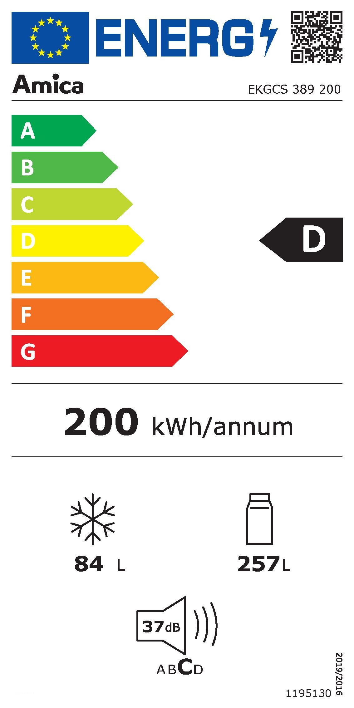 Energieeffizienzklasse: 