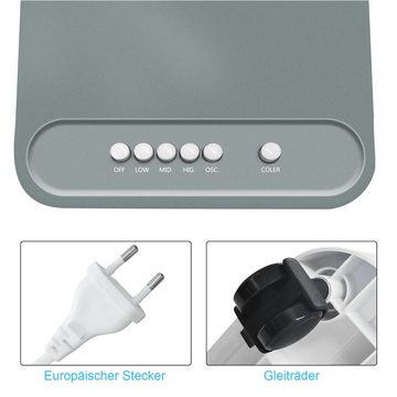 Ihome Standventilator 4in1 Mobile Luftkühler,Standventilator,4.8 L Wassertank,50W Leistung, Luftzufuhr mit 120° großem Winkel,vier 360° drehbare Leichtlaufrollen