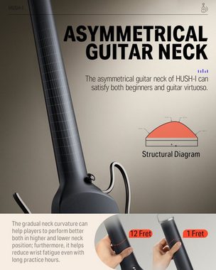 Donner Gitalele HUSH-I Elektroakustische Gitarre Kopflos Tragbar Gitarre zum Reisen, Kopflos, Set, tragbar In jeder Zeit spielen Lärmminderung