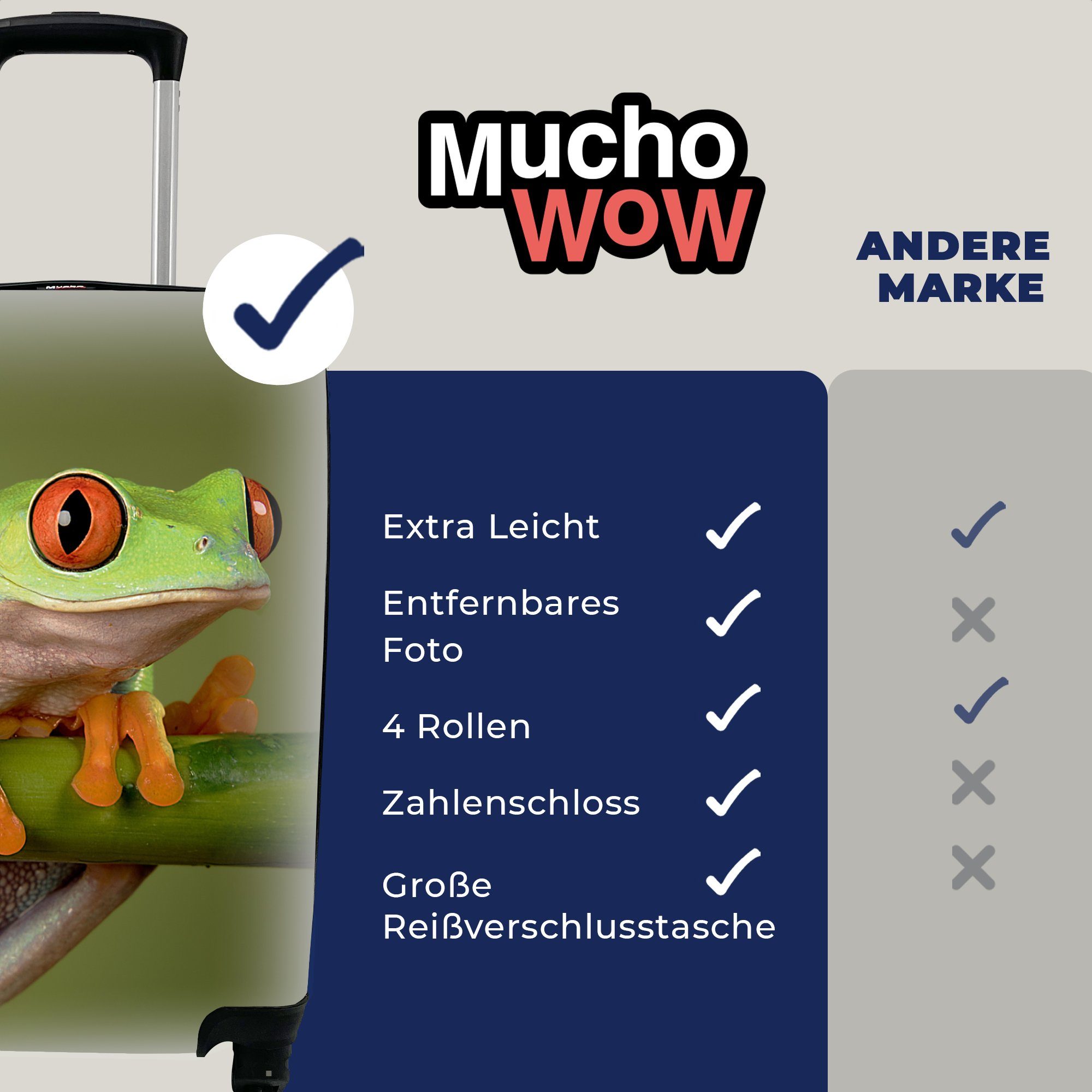 Frosch 4 Rollen, MuchoWow Zweig, Reisetasche mit rollen, Ferien, Handgepäckkoffer - Handgepäck Grün - Trolley, Reisekoffer für