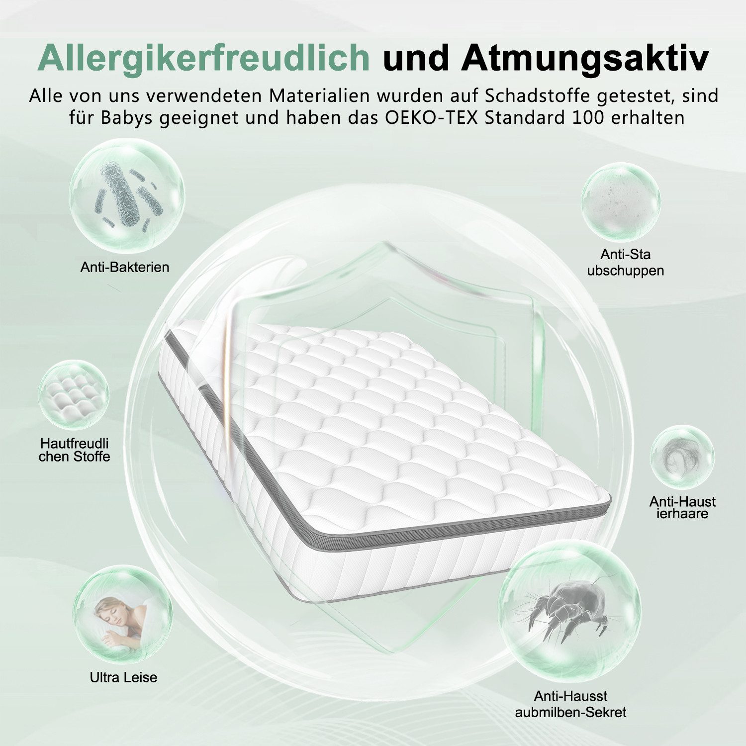 Taschenfederkernmatratze Matratze, 7 Zone Federkernmatratze Matratzen mit Spannbettlaken, Lexzurn, 25 cm hoch, (Matratze 90x200 für Kinder und Erwachsene, 7 Zon – Bild 2 von 5