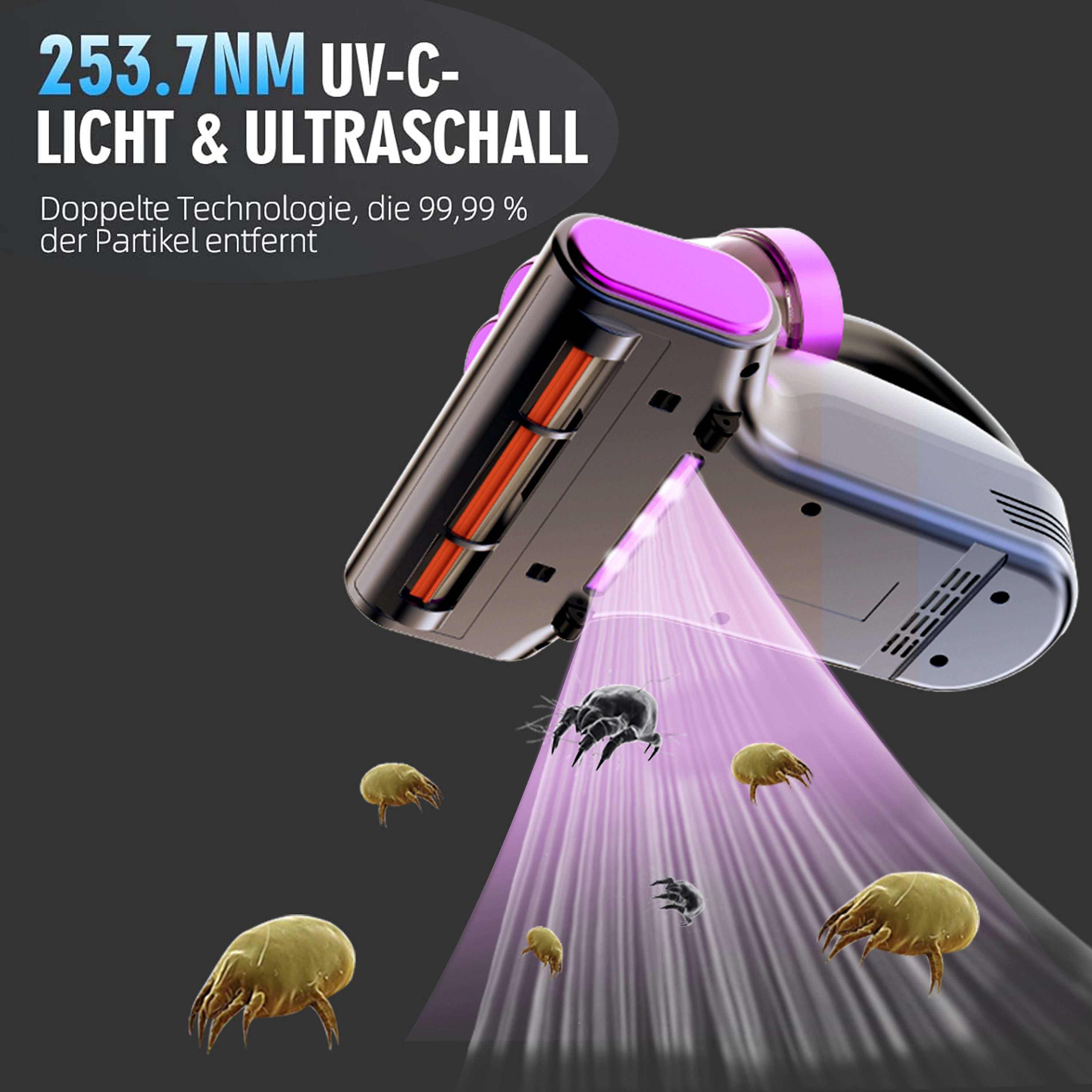 ibettertec Matratzenreinigungsgerät Milbensauger für Matratzen, Milbenstaubsauger mit UV-C Licht, 16Kpa Starke Absaugung Matratzenreiniger mit Heißer Wind