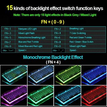 LexonElec Gaming K618 Kabelgebundene RGB-LED-Hintergrundbeleuchtung Tastatur- und Maus-Set, 104 Tasten Handauflage USB-Gamer-Tastatur Metall + 2400 DPI Optische