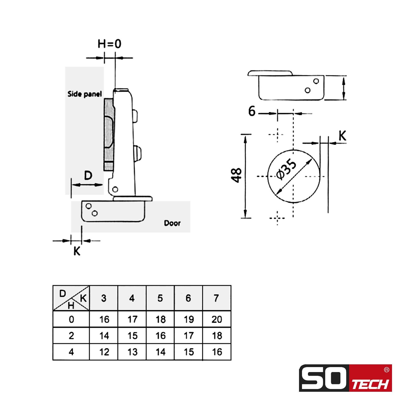 SO-TECH® Möbelbeschlag Topfband T48 110° inkl. Kreuzplatte mit Exzenterverstellung (2 St), Eckanschlag mit Dämpfer (Schließautomatik), werkzeuglose Topfmontage