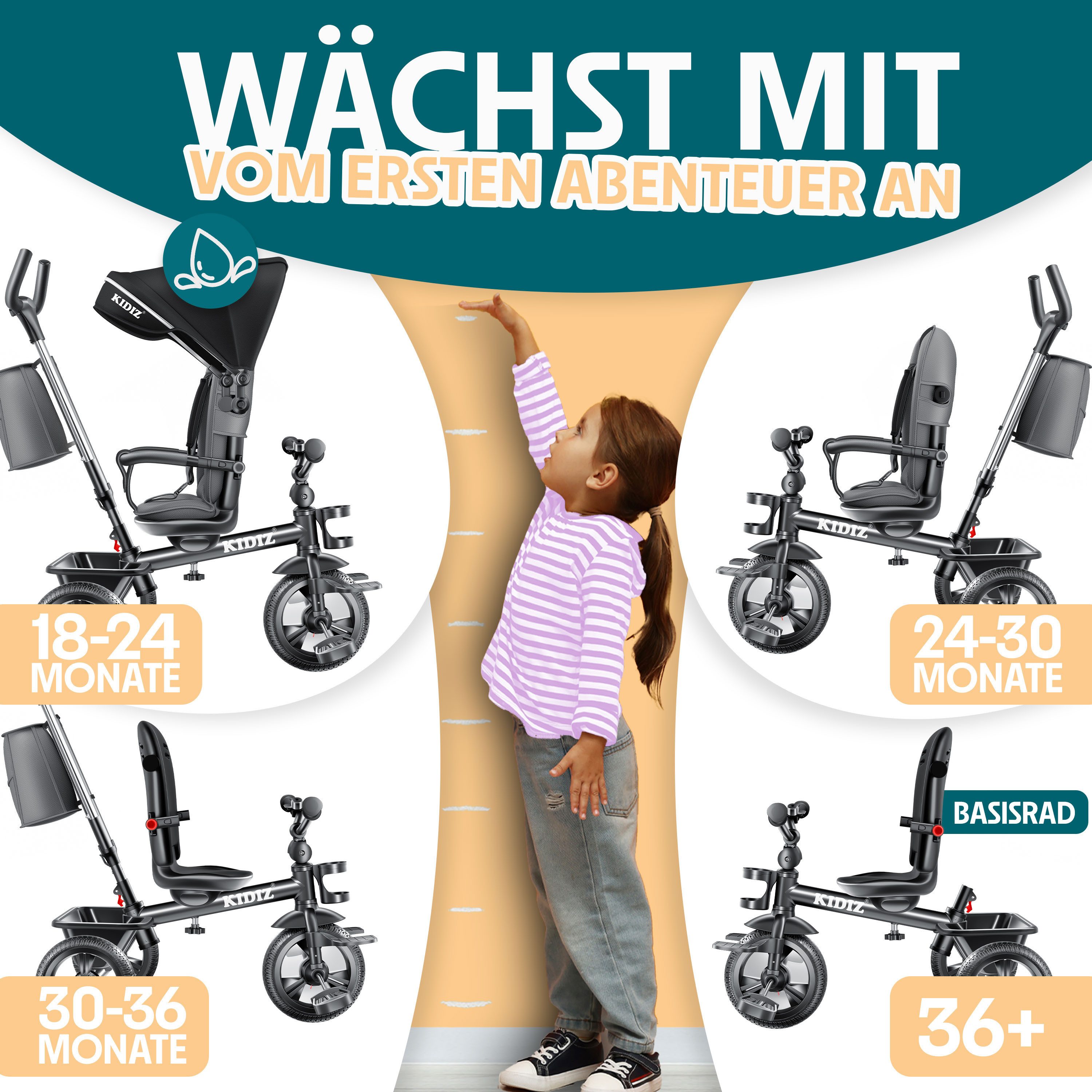 KIDIZ Dreirad, Dreirad 5in1 Kinderdreirad mit Schubstange Lenksystem Stange