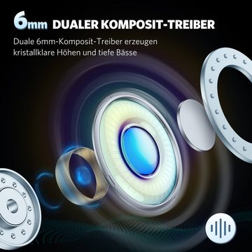 Earfun Free Pro 2 TWS Bluetooth Ohrhörer In-Ear-Kopfhörer (Wireless, Active Noise Cancelling, Fast Charge, 6 Mics, 30 Std. Spielzeit, IPX5)