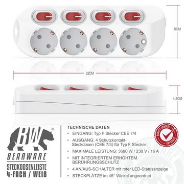 BEARWARE Steckdosenleiste 4-fach (mit Ein Aus Schalter für jede Dose, Schutzkontaktstecker, Kindersicherung, Kabellänge 1,5 m), Steckdosenleiste - max. 3680W