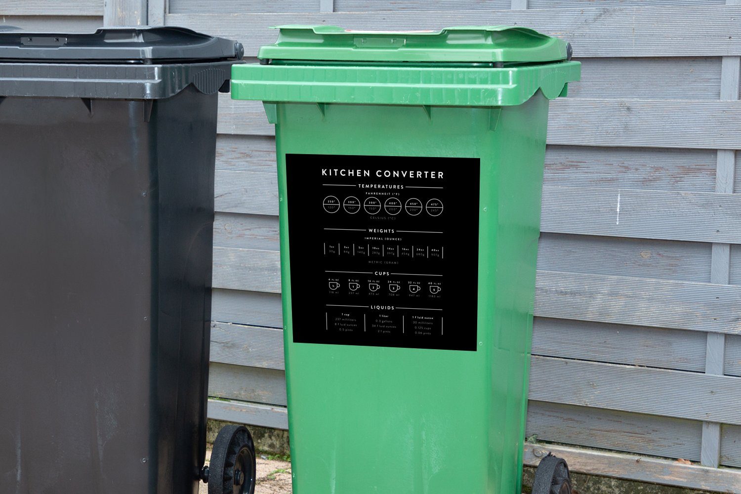 Wandsticker Mülltonne, - Handbuch - Abfalbehälter Mülleimer-aufkleber, MuchoWow St), Kochen - Container, Gewichte Messbecher (1 Küche - Sticker,