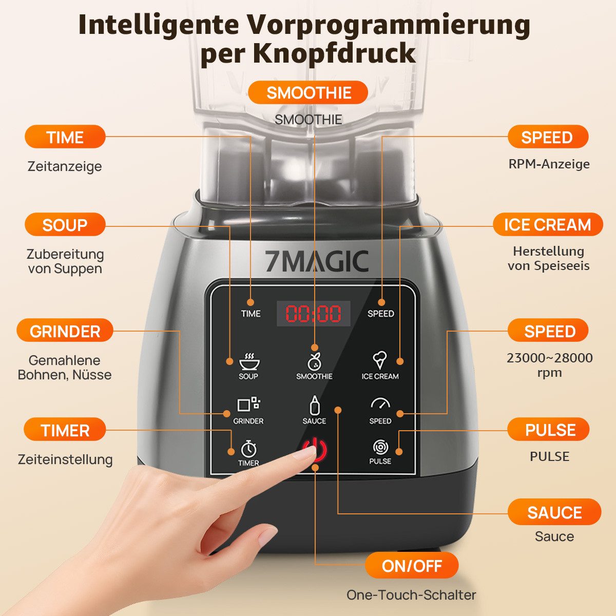 7MAGIC Standmixer Pulsfunktion, Timer, 5 intelligentes Programm Smoothie Maker, 2000 W, max. 28.000 U/min Hochleitungsmixer mit Touchpanel LED Display