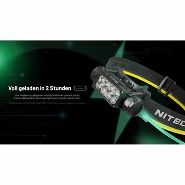 Nitecore LED Stirnlampe HC65 UHE 2000 Lumen - Stirnlampe