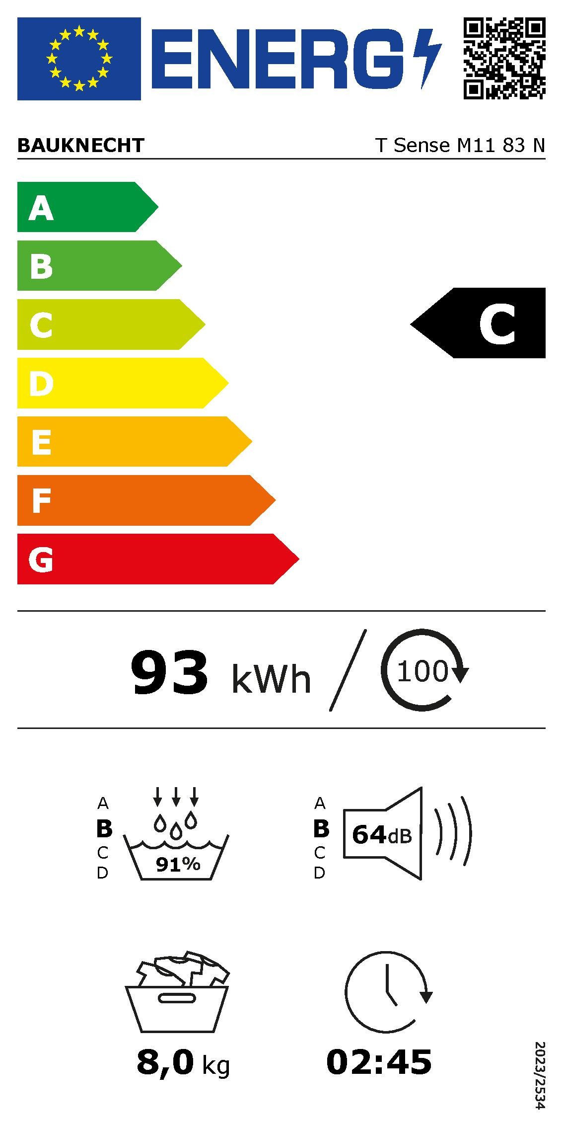 Energieeffizienzklasse: 