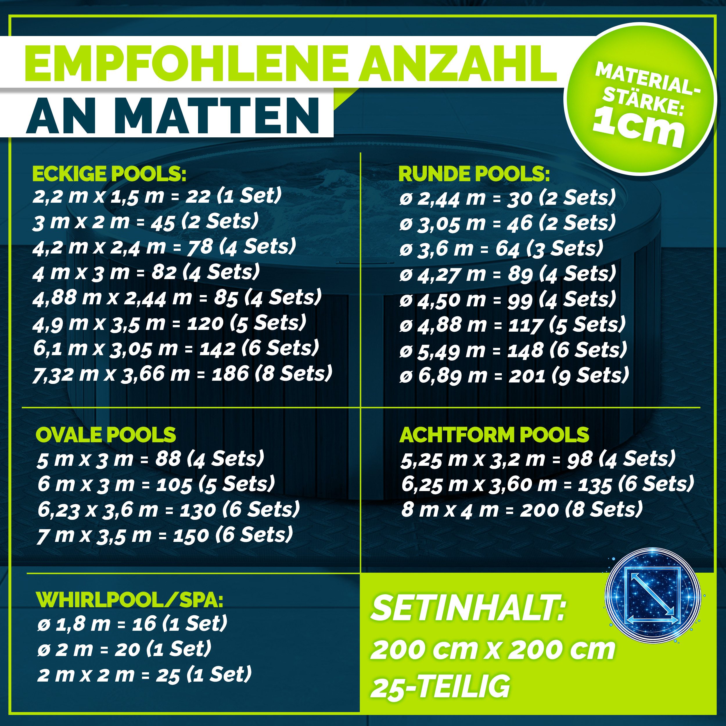 tillvex Pool-Bodenschutzfliese tillvex® Whirlpool Unterlage eckig 200 cm Bodenmatte Pool Untergrund, Matte viereckig Whirlpools Thermo Bodenschutzmatte Pool Untergrund, Whirlpool Unterlage eckig 200 cm Bodenmatte Poolunterlage, Whirlpool Unterlage eckig 200 cm