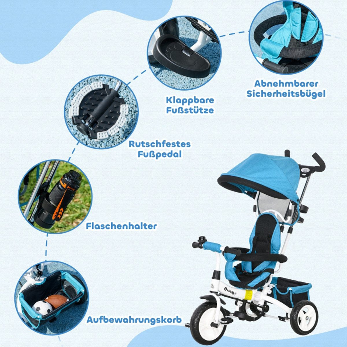 XDeer Dreirad Kinderdreirad 6-in-1 mit Schiebestange Dach Gurt und Ablagekorb, Dreirad Kinderwagen Fahrrad für 1-5 Jahre Kinder