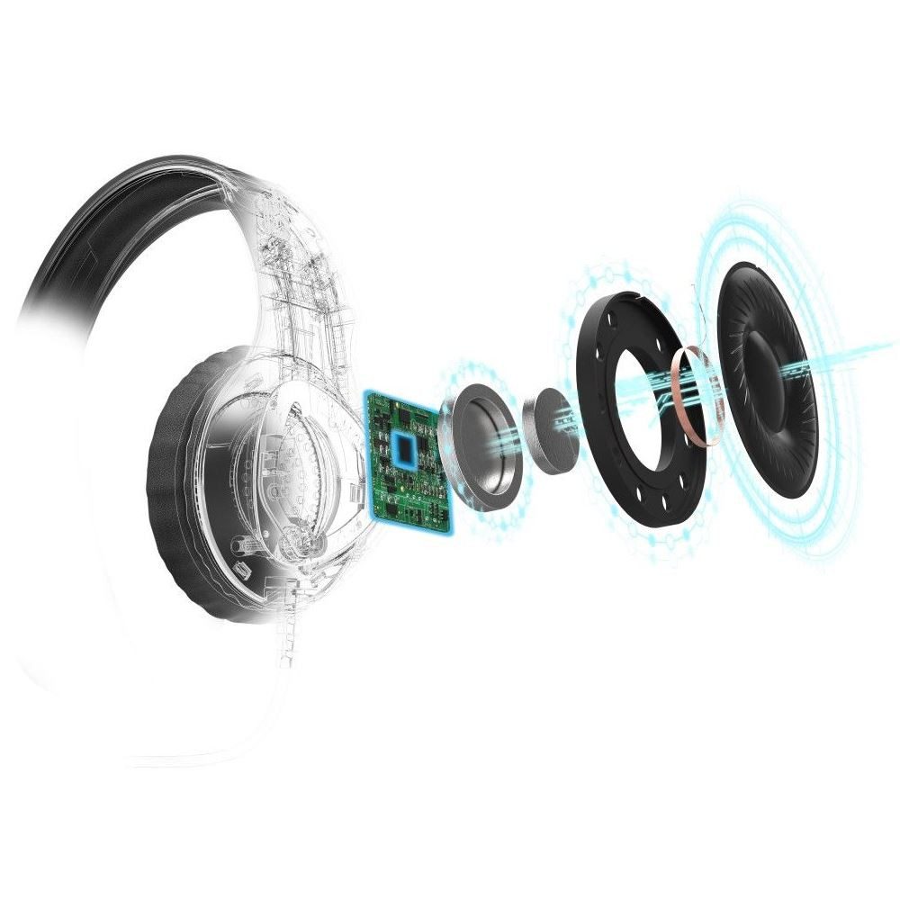 uRage Gaming USB 7.1 Headset Kopfhörer SoundZ 710 Headset (LED Beleuchtung, Lautstärkenreglung, Mute, Mikrofon, etc., kabelgebunden, Over-Ear mit Mikrofon + Fernbedienung für PC Notebook PS5 PS4)