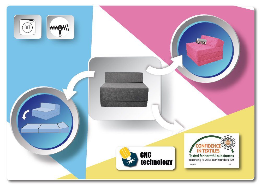 Klappmatratze Klappmatratze Gästematratze mit Kopfteil Größe 200x70x10cm, FORTISLINE