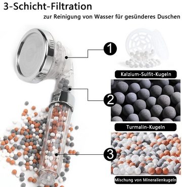 HYTIREBY Handbrause Duschkopf Handbrause mit Öko Ionen Filter Mineralsteinen, Wassersparende und Druckerhöhende Duschbrause mit 3-Lagen-Filtration