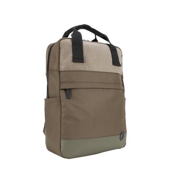 Strellson Rucksack (kein Set)