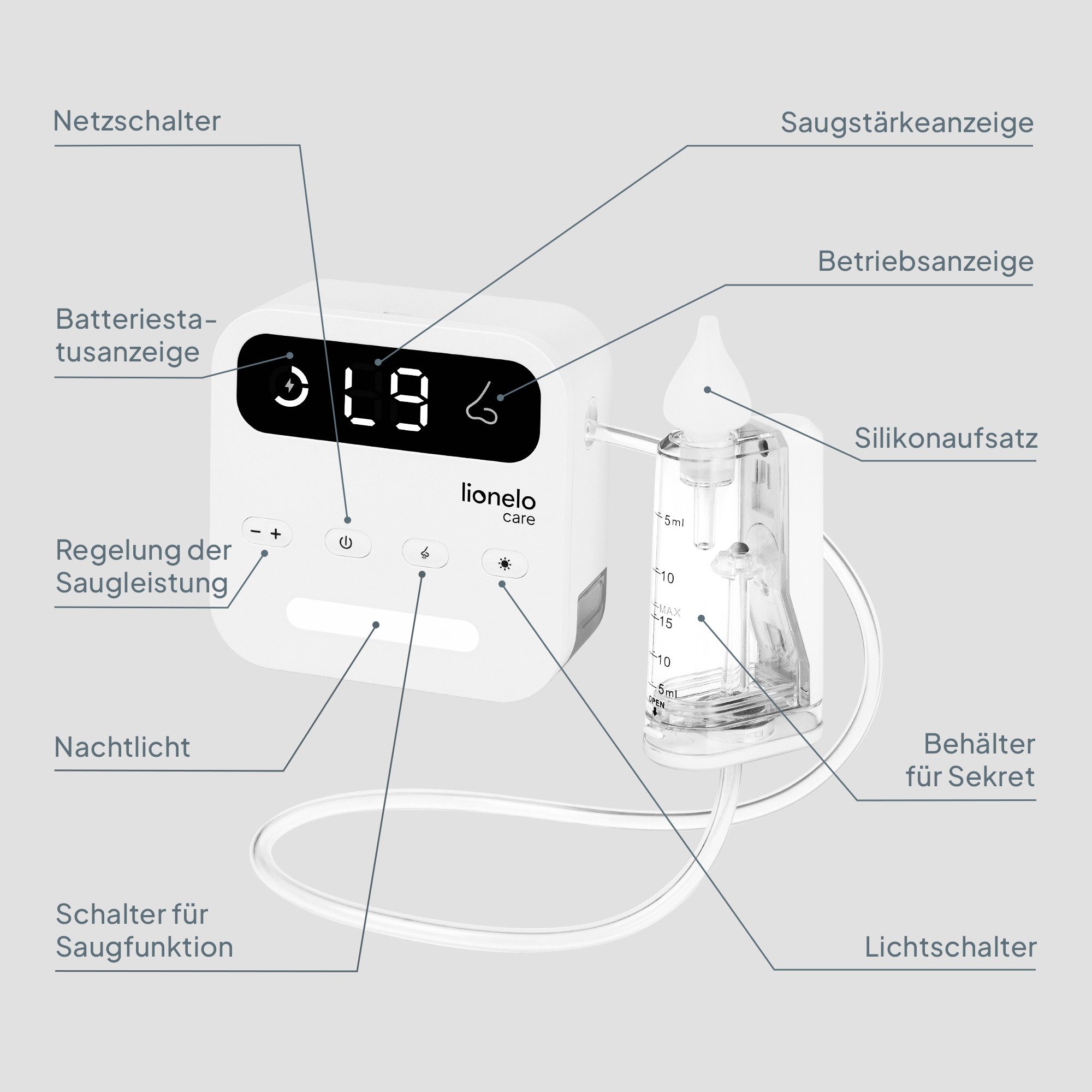 lionelo Nasensauger BABYAIR FLOW, Set, Komplettset mit Aufsätzen, Zubehör und USB-C-Kabel, 9Stufen/Nachtlicht/7,5lmin/65kPa/Akku2,5h