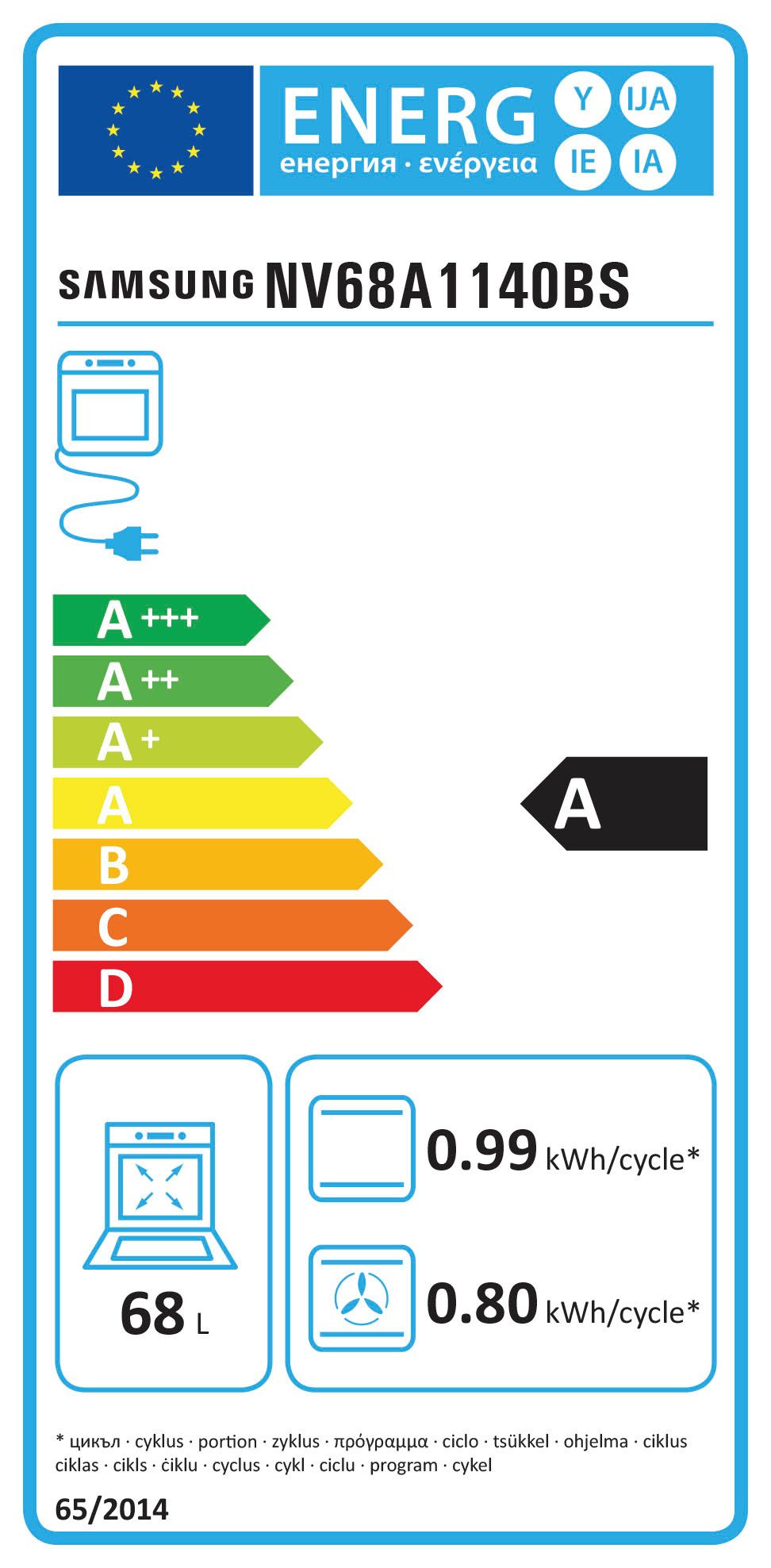 Energieeffizienzklasse: 