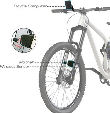 Novzep Fahrradcomputer Kabellos Multi Funktionen Bike Kilometerzähler Wasserdicht,LCD-Display
