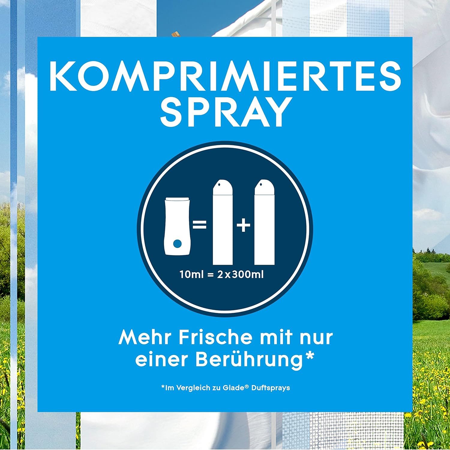 Glade Raumduft Touch & Fresh Nachfüller, Pure Clean Linen, 10 ml