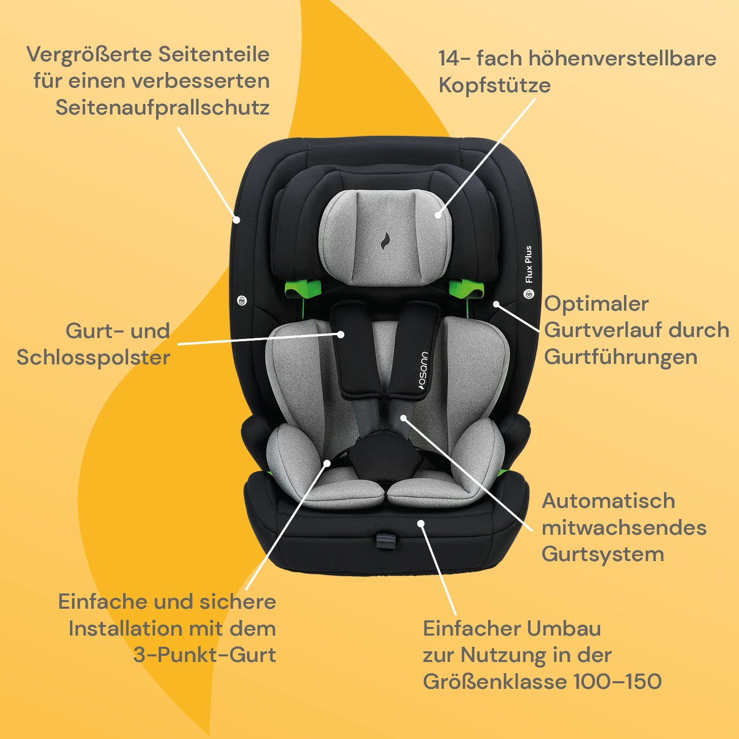 Osann Autokindersitz Flux Plus i-Size, ab: 15 Monate, bis: 12 Jahre, ab: 76 cm, bis: 150 cm, Kindersitz ohne Isofix für Kinder von 76-150 cm