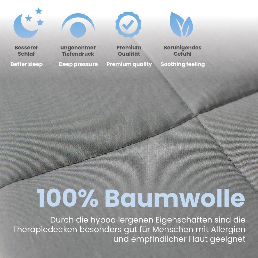 Dailydream Gewichtsdecke von, in verschiedenen Farben günstig online kaufen